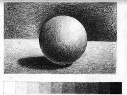 shading techniques example image